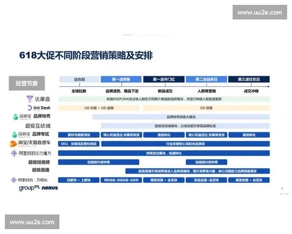 2026世界杯历史数据解析与冠军趋势全景洞察报告深度研究分析