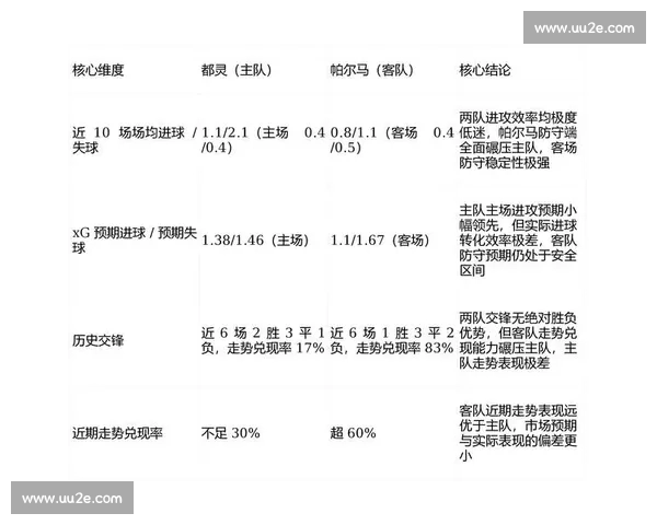 西甲直播官网最新赛事安排及精彩看点全面解析